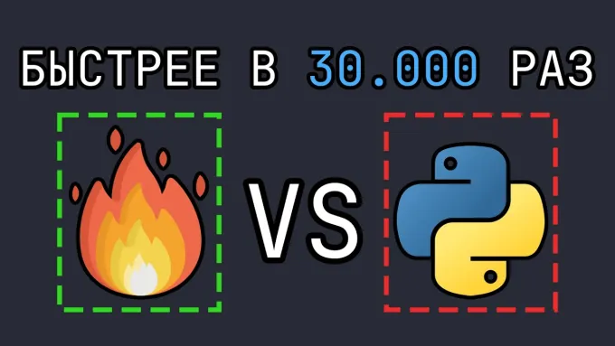 Mojo 🔥 — Новый язык, который заменит Python?