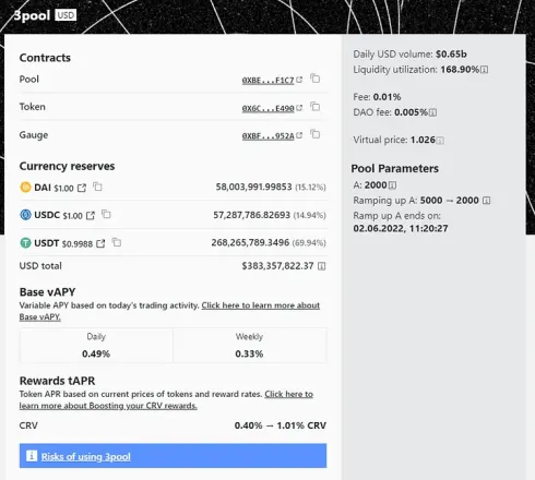 Депег USDT. Что произошло с самым крупным стейблкоином?