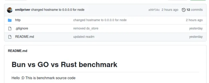 Разработчик провёл простой HTTP-тест «Go против Rust против Bun против Node», чтобы оценить производительность Bun 1.0